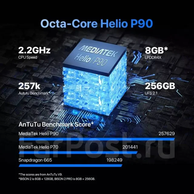 Umidigi Bison Pro. �����, ������, 3G, 4G LTE, Dual-SIM, ����������, NFC ����