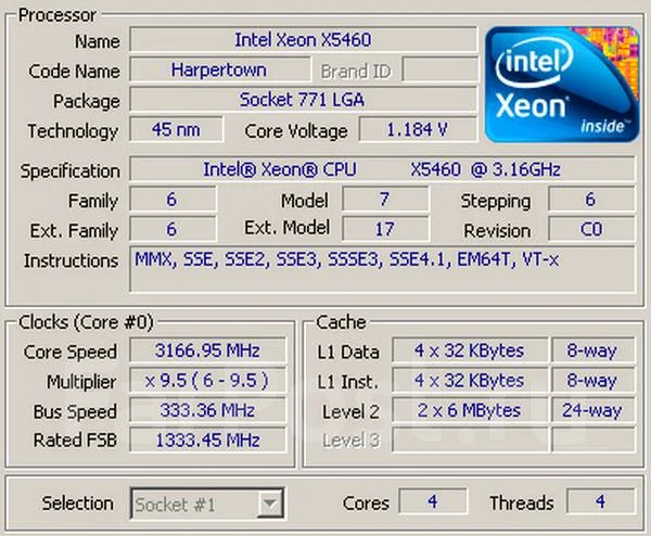 Intel Xeon X5460. ��� ����� �� ������������ ����