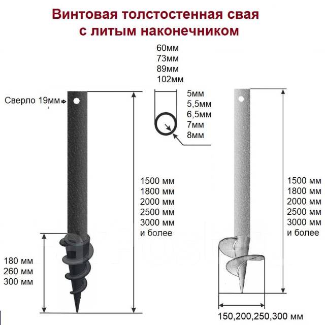 Распродажа. Винтовые толстостенные сваи с литым наконечником, монтаж, в ...