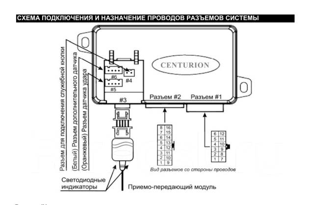 Centurion twist v3 схема подключения