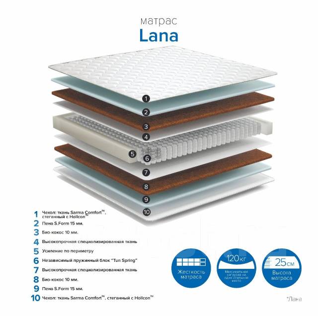 Ортопедический матрас средней жесткости Lana 140x200 см - Мебель во ...