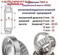 ��������� 7305 ������� �������� �������� 3302/�������������� ���� ��� ��� 7305 ����