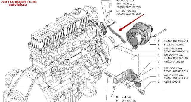 Ремень генератора газель 4216 установка схема