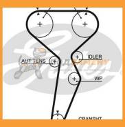   Gates / 5514XS 5514XS 