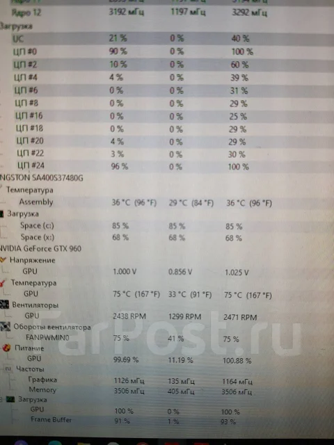 GeForce GTX 960 ����
