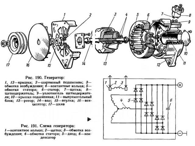 Схема генератора г 250