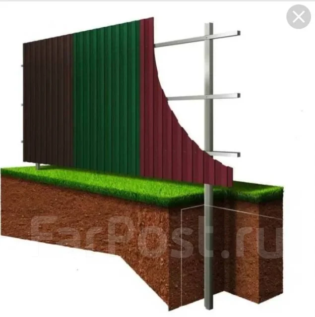 Монтируем заборы, откатные ворота, калитки, ростверг - Устройство ...