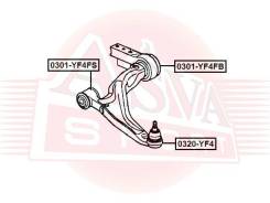 ����� ������� 0320YF4 ����