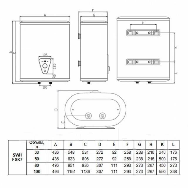 Водонагреватель накопительный Timberk SWH FSK7 30 V нержавейка сух тэн ...