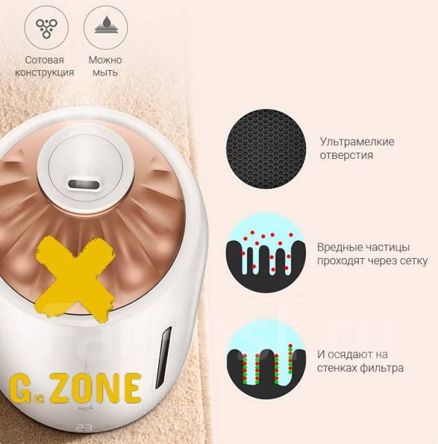 Увлажнитель воздуха Xiaomi Deerma Humidifier White DEM-F600 ...