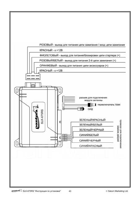 Пантера slr 5100 схема подключения