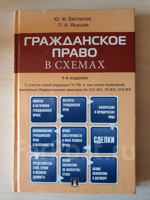 Ю ф беспалов п а якушев гражданское право в схемах