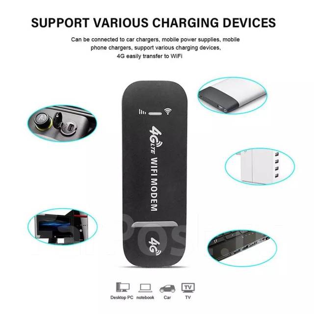 Wi-Fi модем 4G/3G USB с разъемом под сим карту, и раздачей, новый, в ...