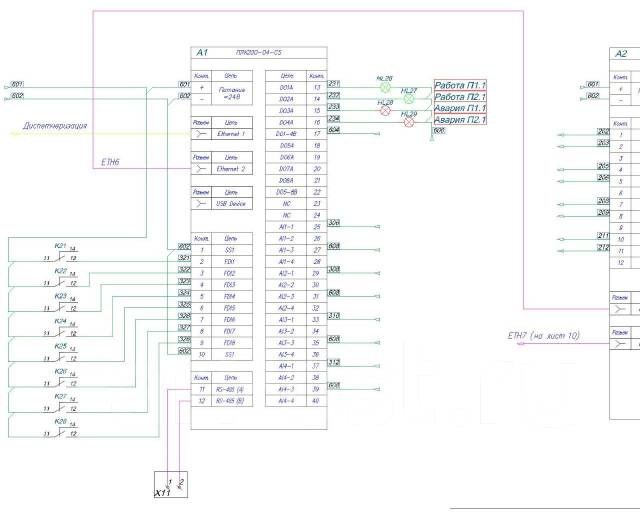 Сборка щитов, Монтаж систем автоматизации, проектирование, АСУ ТП, КИП ...