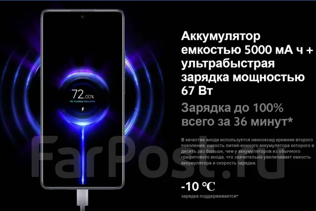 Xiaomi 11T. �����, �����, 5G ����