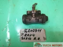 ������� ��������� Toyota RAV4, �����/������ ����