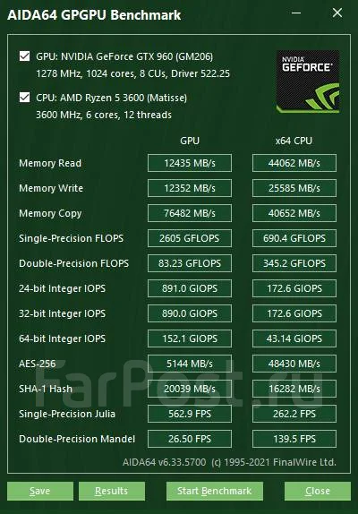 GeForce GTX 960 ����