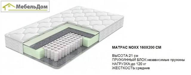 Матрасы в находке фарпост