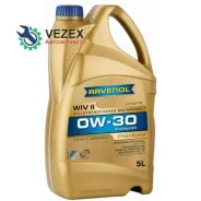 Ravenol WIV