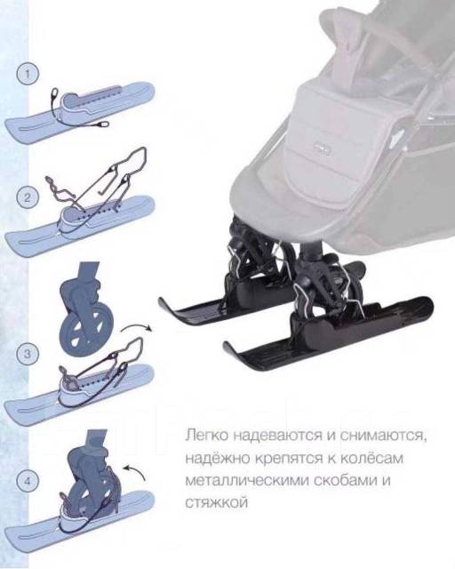 Лыжи на любую детскую коляску, новый, в наличии. Цена: 1 590₽ во ...