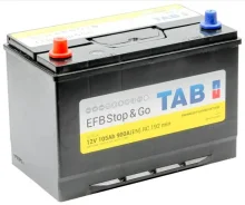 TAB. 105��.�., ������, ������������ ������. ��� ����� �� ������������ ����