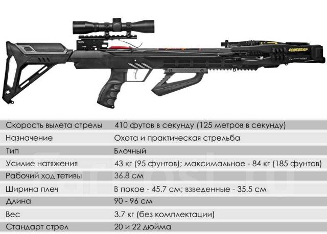 Арбалет блочный Ek Accelerator 410 Plus (Жнец 410) Полный комплект ...