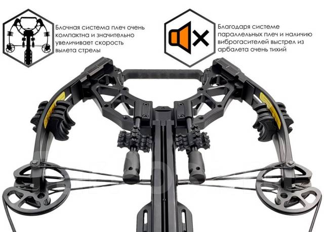 Арбалет блочный Ek Accelerator 410 Plus (Жнец 410) Полный комплект ...