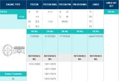 ������ (�������� 4��) 0,50 5S-FE Harrier ACU1#, MARK 2 MCV2# 96-01 87/1,2/1,2/3 d=22 [1T870300050] 1T870300050 ����
