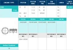 ������ (�������� 4��) STD G4N# Elantra, I40, Sonata 11- 81/1/1,2/2 d=20 [2H810400STD] 2H810400STD ����