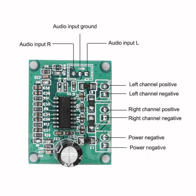 2.0 Цифровой стерео аудио усилитель 20 Вт + 20 Вт, CS86552E, DIY, новый ...