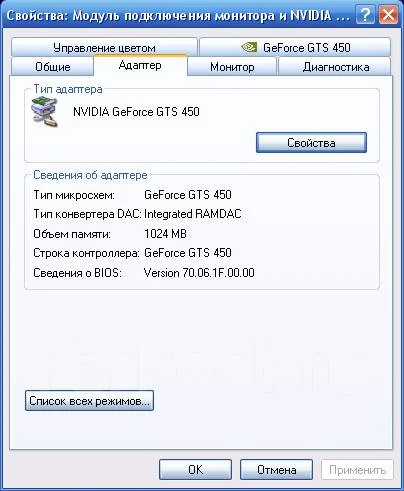 GeForce GTS 450 ����