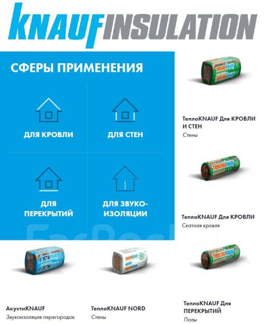 Минеральная вата Утеплитель Кнауф Для Кровли рулон 50 мм, в наличии ...