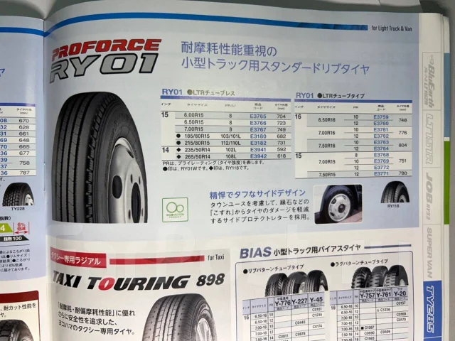 Yokohama ProForce RY01. ������, ����� ����