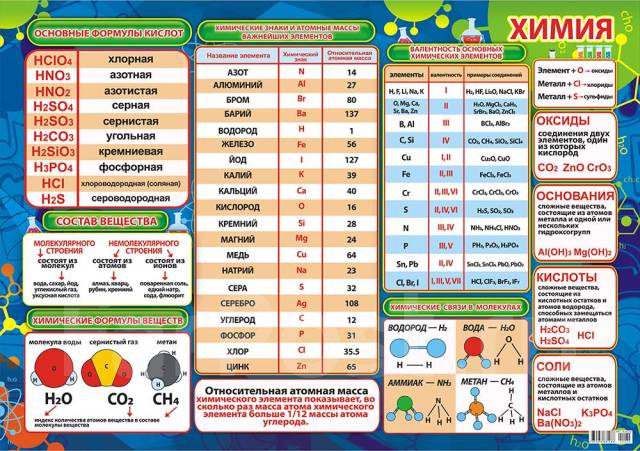 Плакат 450*600 мм, картон мелованный Открытая планета 84.823