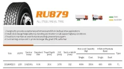 Runever RU879. �����������, 2022 ���, ����� ����