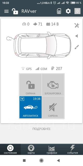 Сигнализация с GSM-GPS