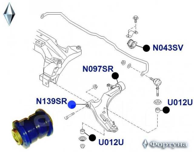 Задний сайлентблок переднего рычага схема