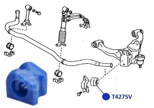 Втулки стабилизатора тойота прадо 150 какие лучше
