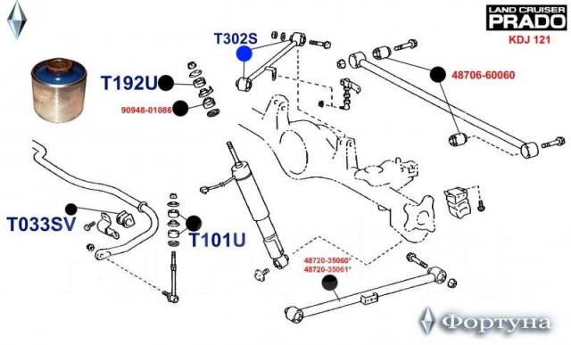 Схема передней подвески прадо 95