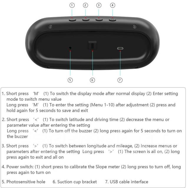 Автомобильный gps спидометр