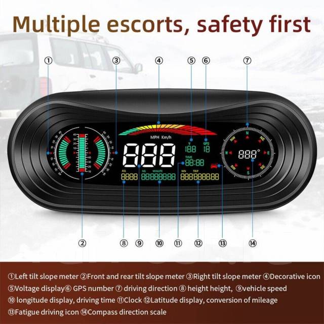 Автомобильный gps спидометр