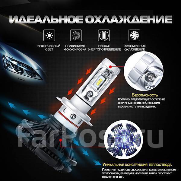 Лампа светодиодная LED цоколь H4 ближний+дальний купить во Владивостоке ...