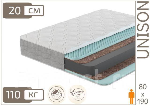 Матрас беспружинный 110 190
