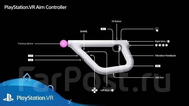 Схема подключения ps4 к vr