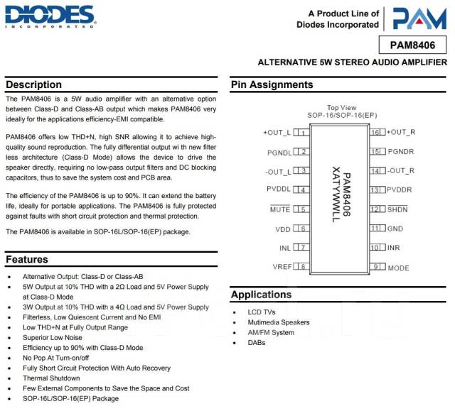 PAM8406 Series by Diodes Incorporated Datasheet
