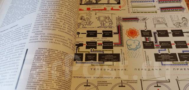СССР. Детская энциклопедия. 1965 г. Том 5. 562 страницы. Торг! С красо ...