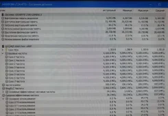 Intel Core i9-11900 ����
