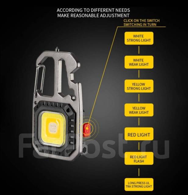 Фонарь аккумуляторный заряд type-c. Мультитул, новый, в наличии. Цена ...