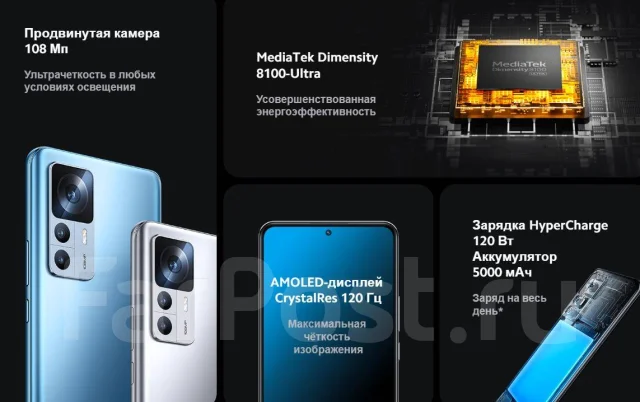 Xiaomi 12T. �����, �����������, �����, ������, 3G, 4G LTE, 5G, Dual-SIM, ����������, NFC ����