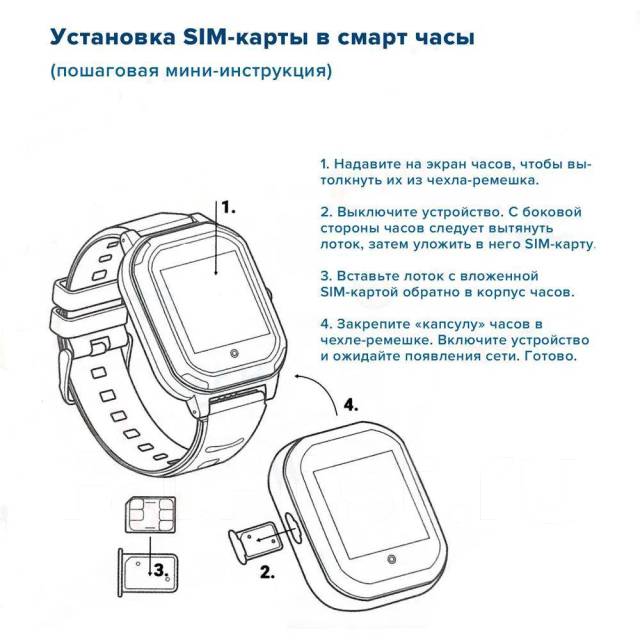 Детские умные часы Smart Baby Watch Wonlex KT24S GPS, WiFi, 4G розовые ...